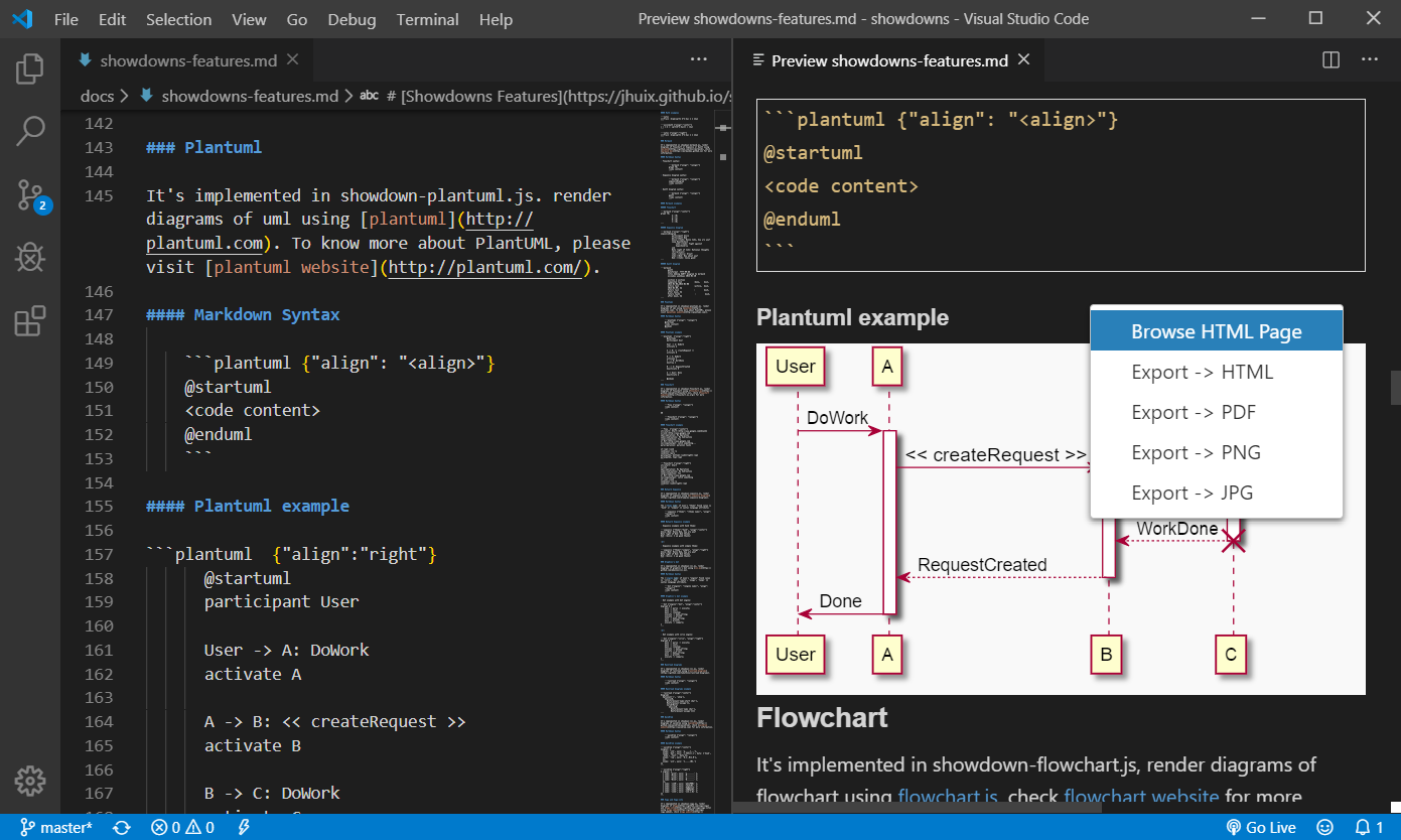 html table in markdown